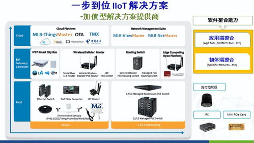 麥樂斯攜工業物聯網解決方案，即將亮相IOTE 2023上海站